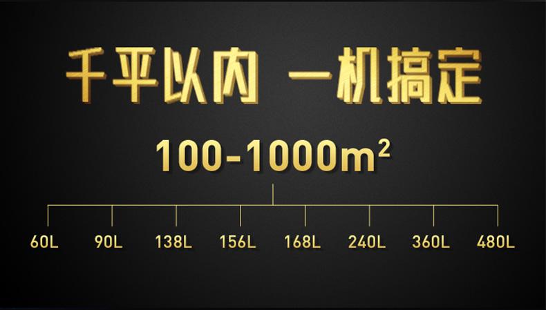 你知道加濕機會比空調(diào)省了多少電嗎？