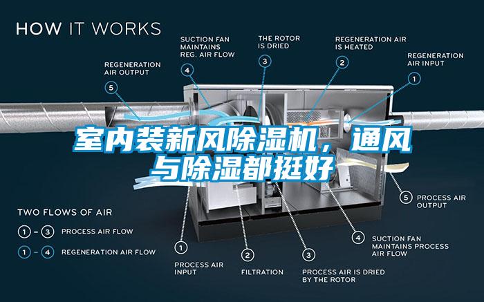 室內(nèi)裝新風(fēng)除濕機，通風(fēng)與除濕都挺好