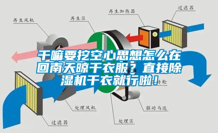 干嘛要挖空心思想怎么在回南天晾干衣服？直接除濕機(jī)干衣就行啦！