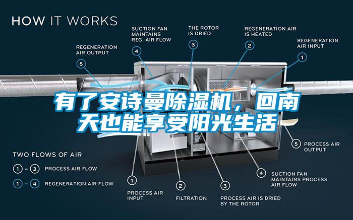 有了安詩曼除濕機(jī)，回南天也能享受陽光生活