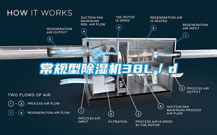 常規(guī)型除濕機38L／d
