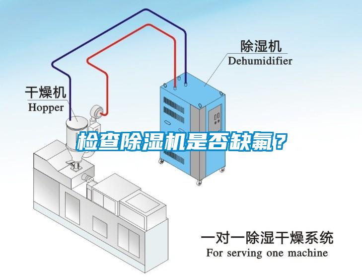 檢查除濕機是否缺氟？