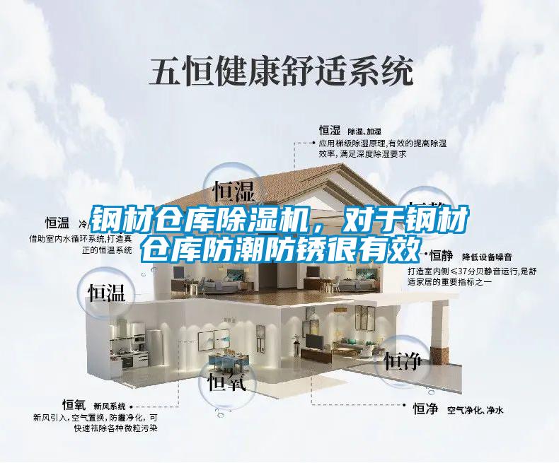 鋼材倉庫除濕機(jī),對(duì)于鋼材倉庫防潮防銹很有效