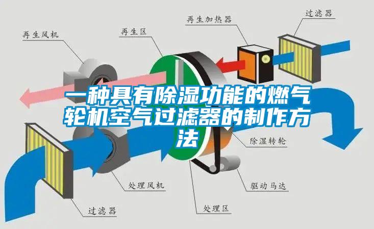 一種具有除濕功能的燃?xì)廨啓C(jī)空氣過(guò)濾器的制作方法