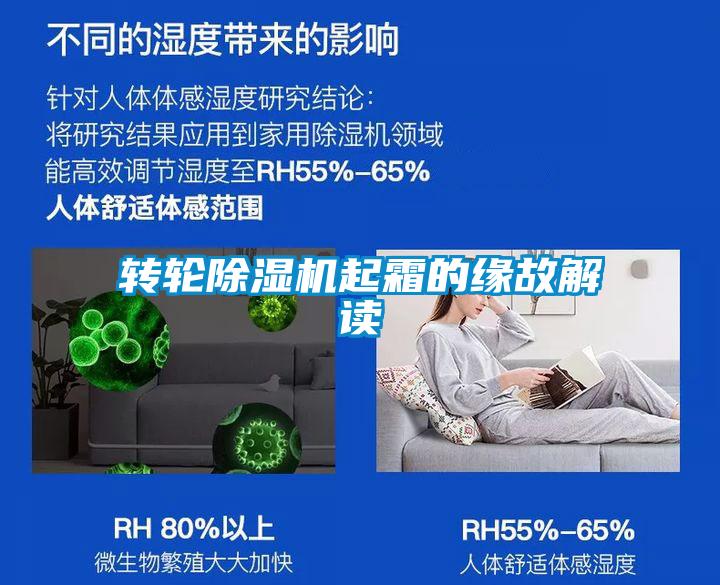 轉輪除濕機起霜的緣故解讀