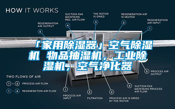 「家用除濕器」空氣除濕機 物品抽濕機，工業除濕機，空氣凈化器