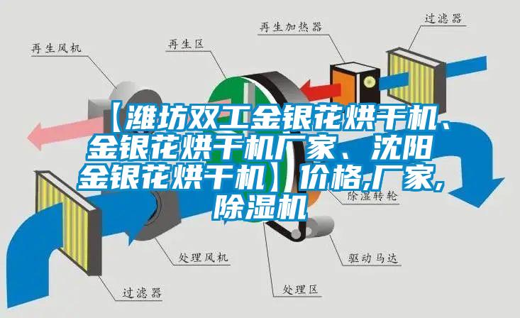【濰坊雙工金銀花烘干機(jī)、金銀花烘干機(jī)廠家、沈陽金銀花烘干機(jī)】價(jià)格,廠家,除濕機(jī)